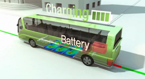 Electric Bus