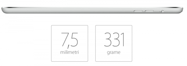 iPad Mini Retina dimensiuni - iSay.ro