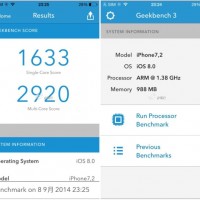 iPhone 6 benchmark