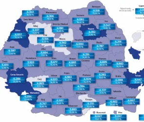 Cu cât la sută va crescut salariul